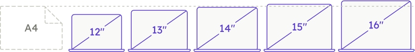 Apple MacBook Pro 2015 | 13.3" | 2.7 GHz | 8 GB | 512 GB SSD | DK thumbnail 3/3